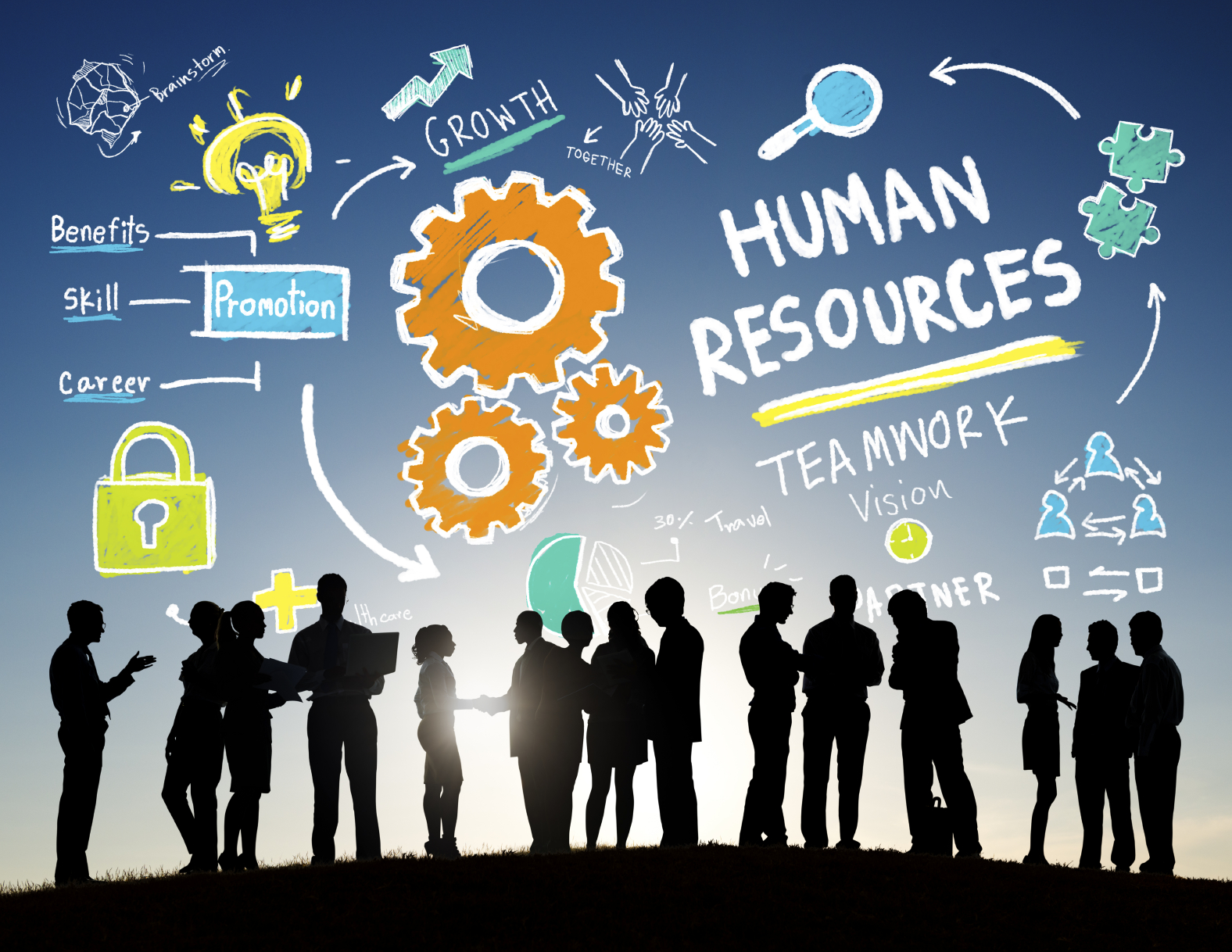 Four Quick Tips to Get a Better Deal on Your Next Human Resource (HR)